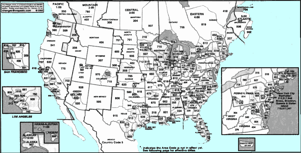 area code and time zones